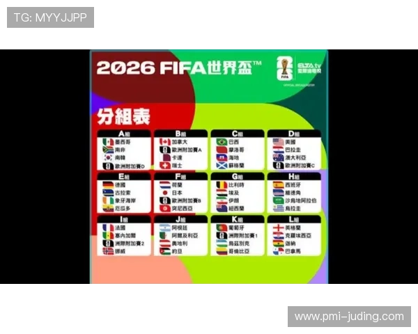 世界杯扩军至48队,全球足球盛宴迎来新阶段分析与展望 世界杯扩军至48队,全球足球盛宴迎来新阶段分析与展望