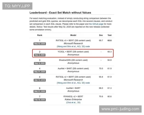 琼阿梅尼 vs 卡马文加:中场核心能力与战术适配性对比分析 琼阿梅尼 vs 卡马文加:中场核心能力与战术适配性对比分析